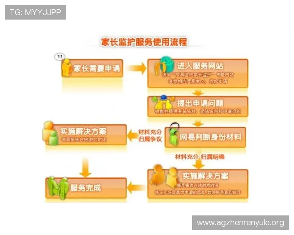 凯发娱乐登录娱乐平台安全保障措施,打造绿色公平的游戏环境